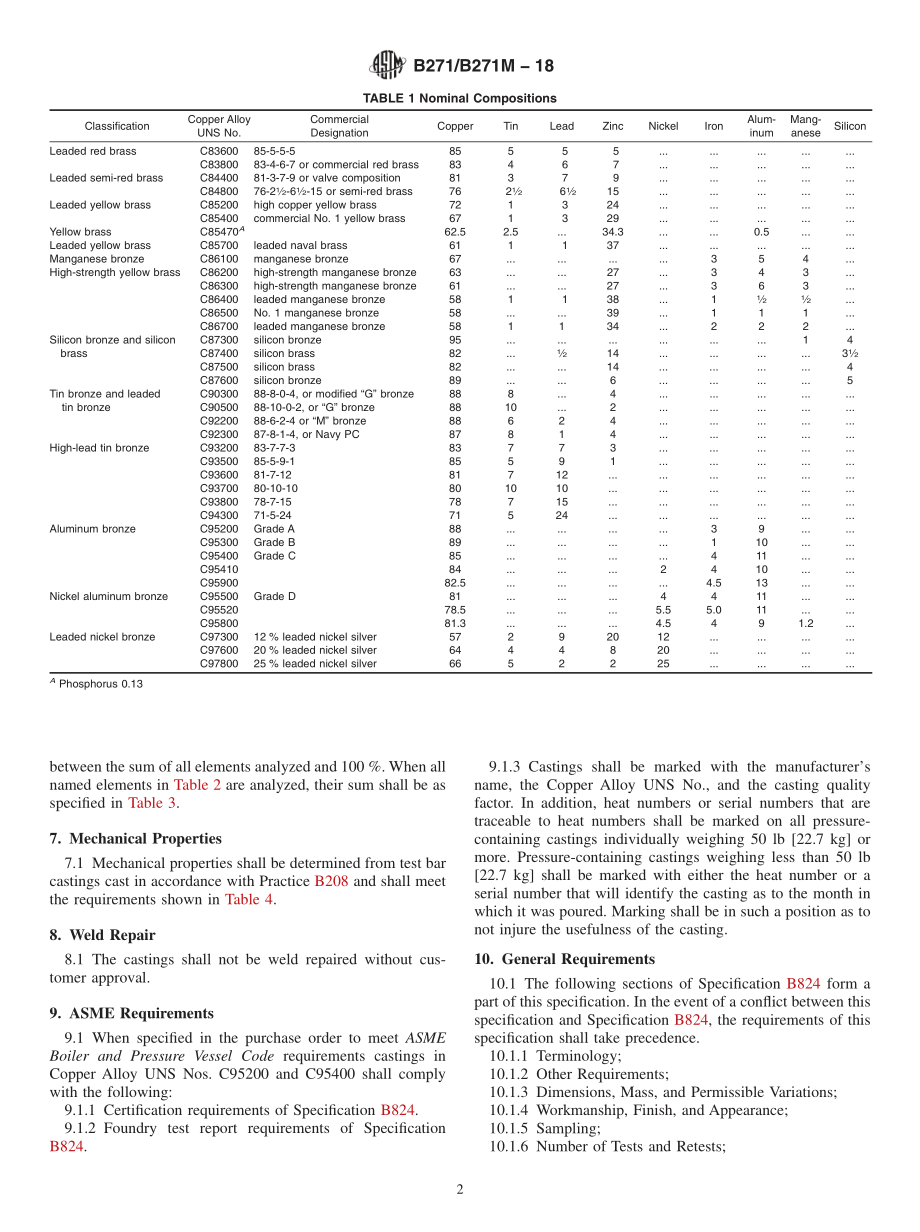 ASTM_B_271_-_B_271M_-_18.pdf_第2页