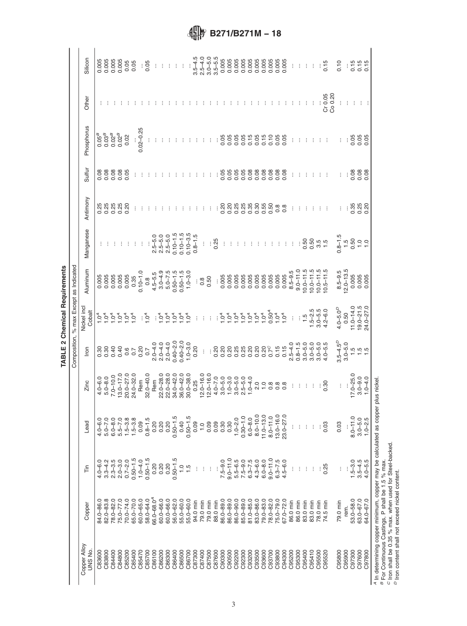 ASTM_B_271_-_B_271M_-_18.pdf_第3页