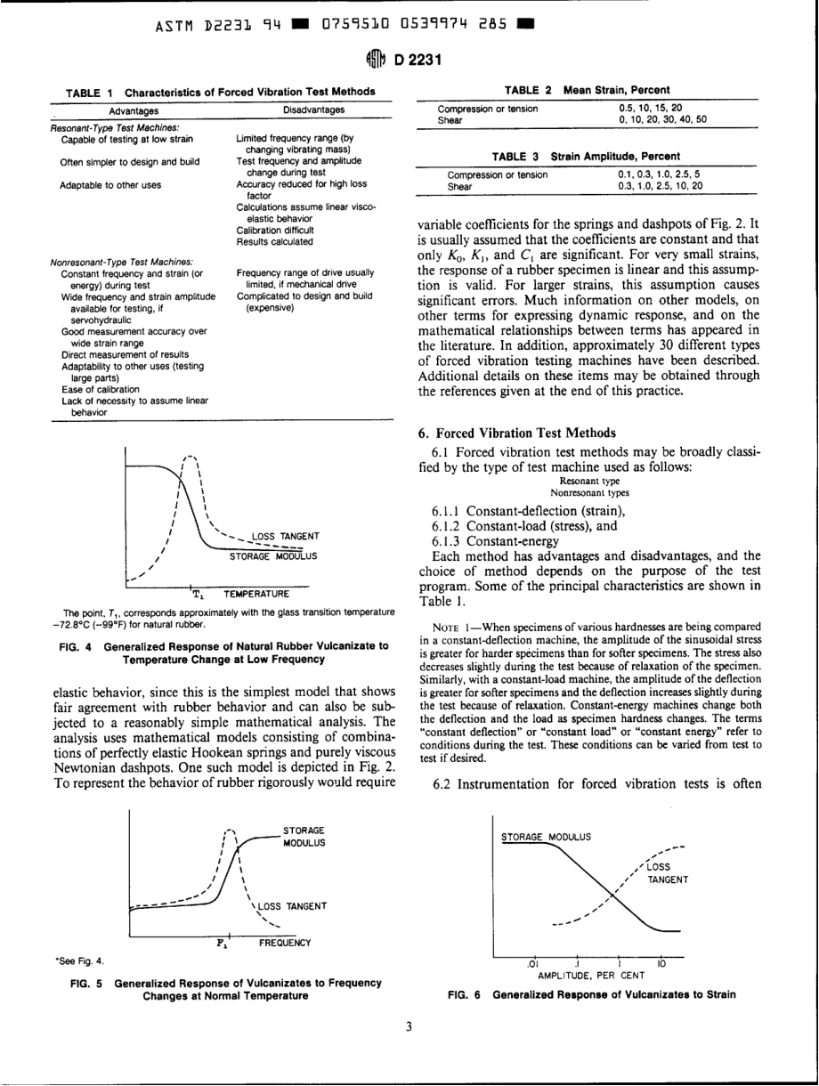 ASTM_D_2231_-_94_scan.pdf_第3页