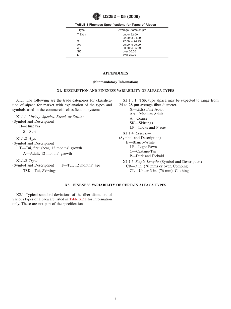 ASTM_D_2252_-_05_2009.pdf_第2页