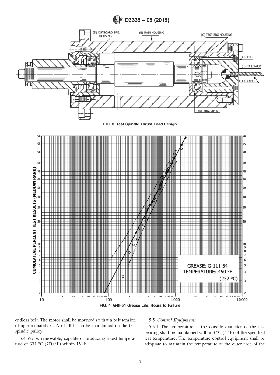 ASTM_D_3336_-_05_2015.pdf_第3页