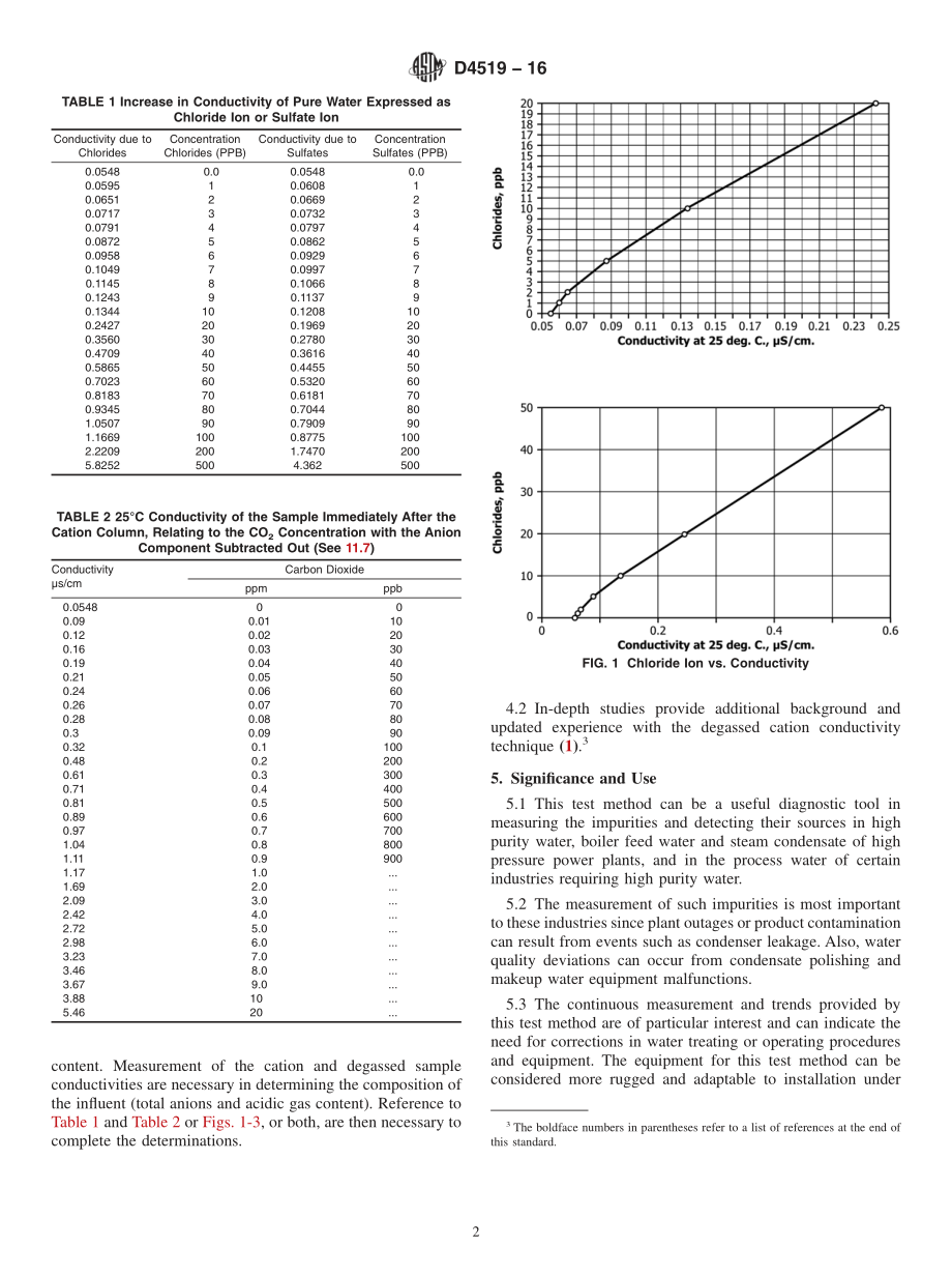 ASTM_D_4519_-_16.pdf_第2页