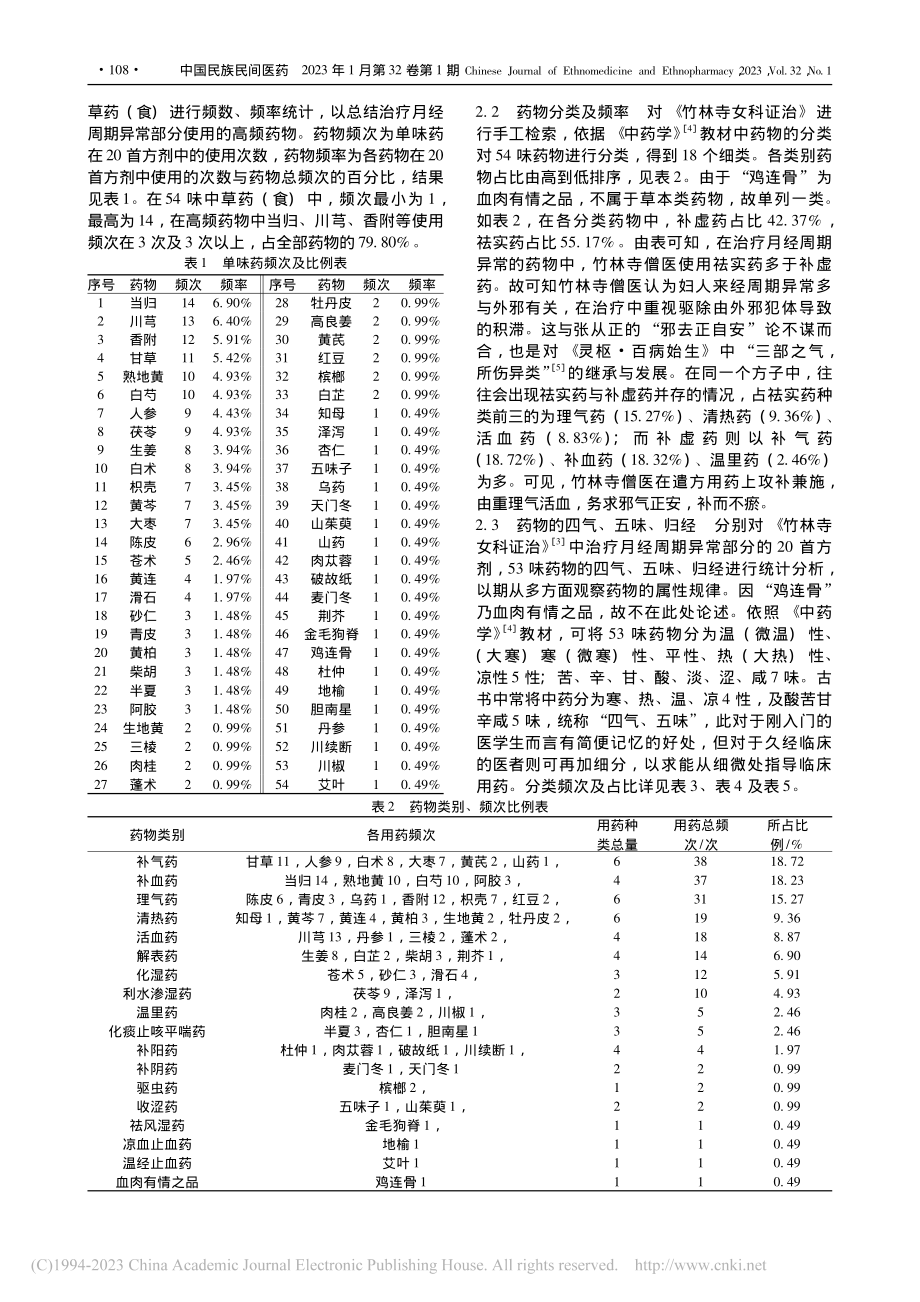 《竹林寺女科证治》调节月经周期异常的用药规律研究_戴菱娴.pdf_第2页