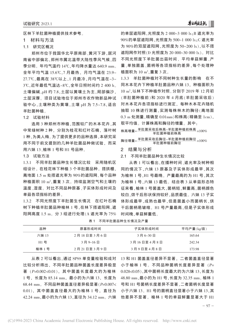 3种木本花卉林下羊肚菌立体栽培技术研究_刘杰.pdf_第2页