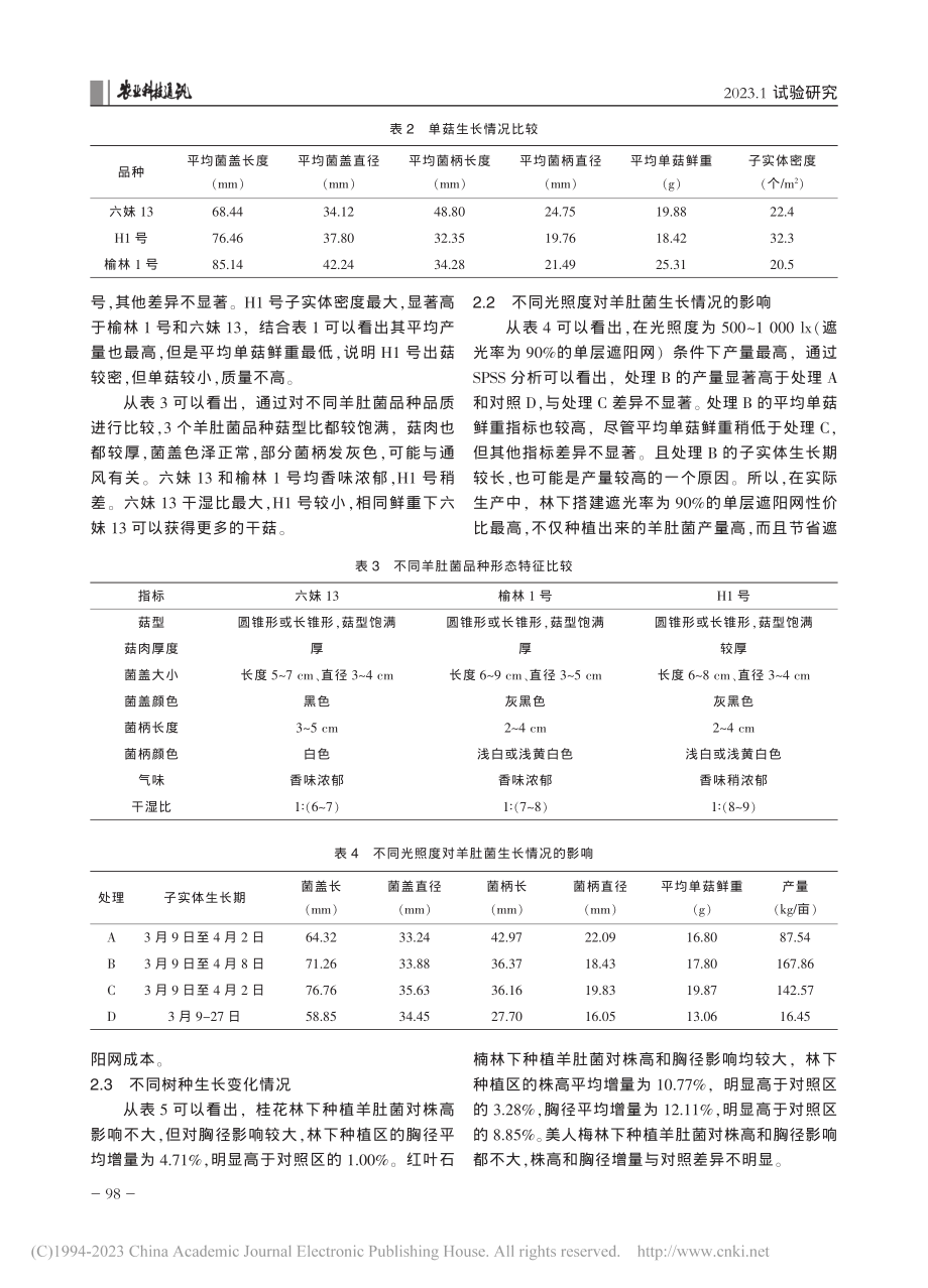 3种木本花卉林下羊肚菌立体栽培技术研究_刘杰.pdf_第3页