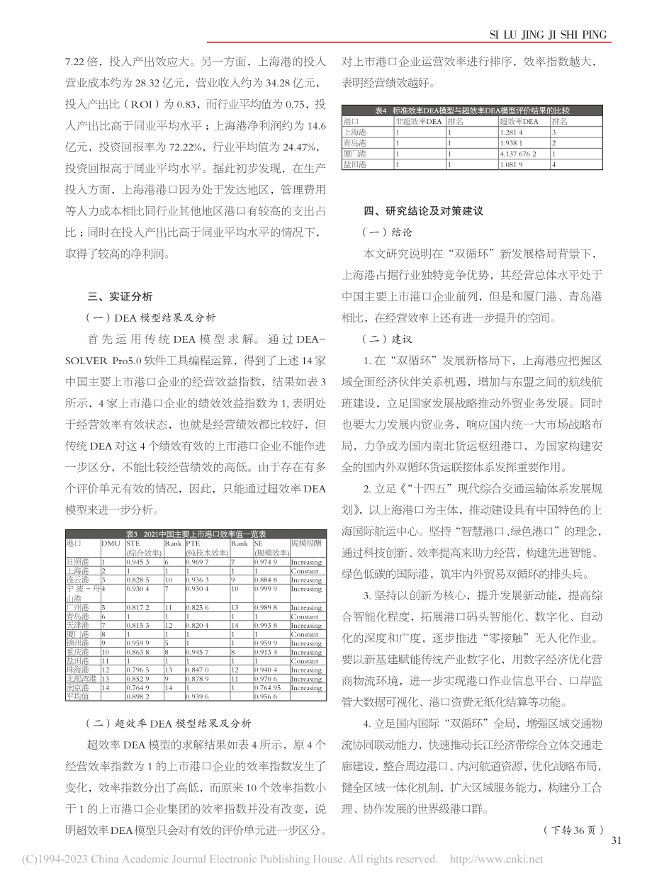 “双循环”背景下上海港港口经营效率评价_江艺雯.pdf_第2页