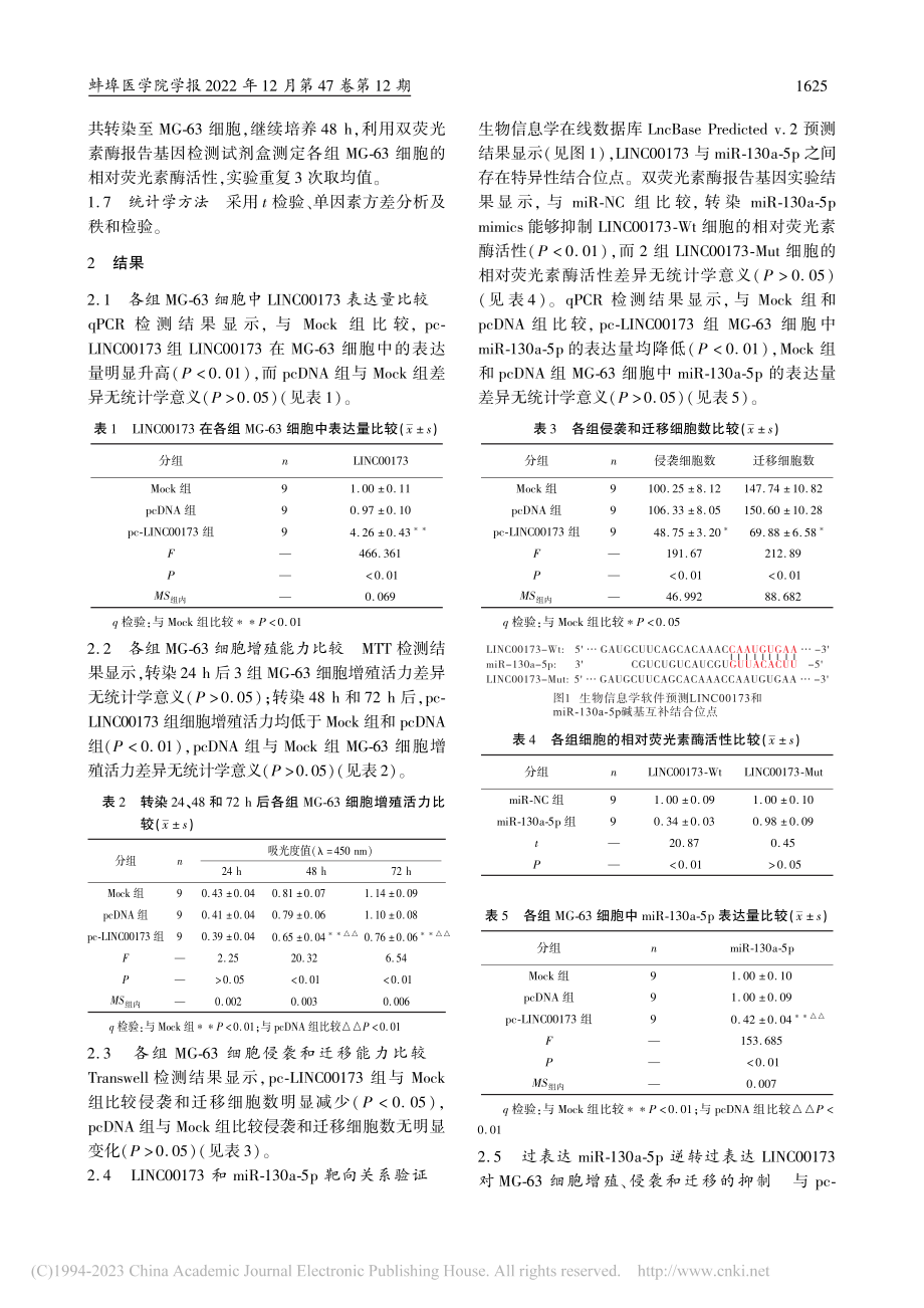 lncRNA_LINC00...制骨肉瘤发生发展的机制研究_林浩.pdf_第3页