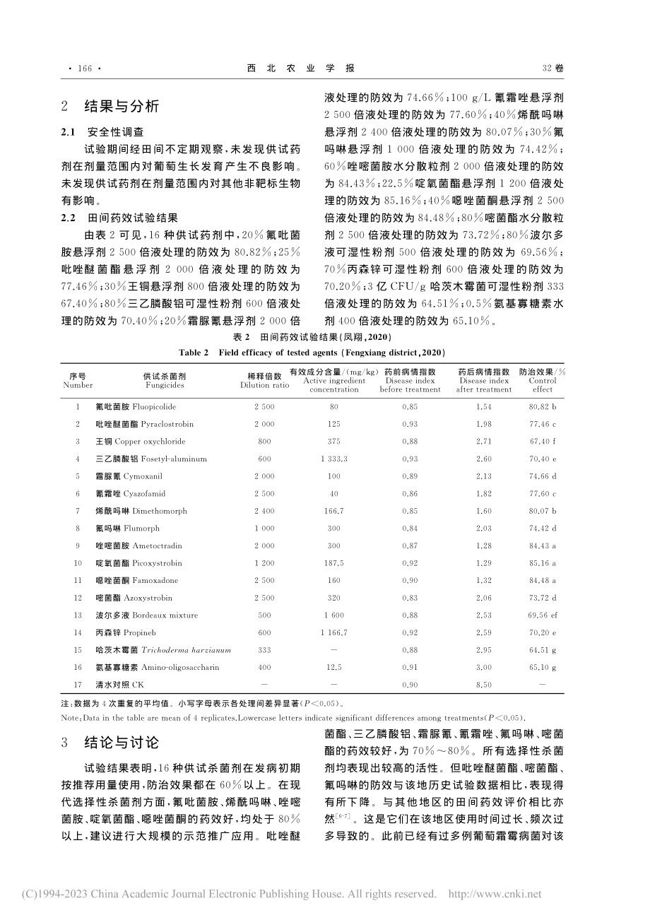 16种杀菌剂对葡萄霜霉病的田间药效试验_张凯皓.pdf_第3页