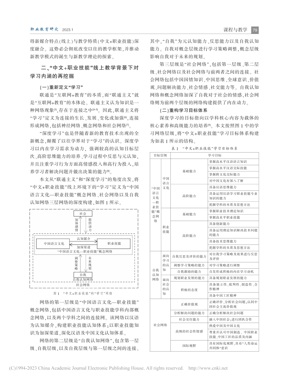 “中文+职业技能”线上教学理论探析_孙雨桐.pdf_第2页