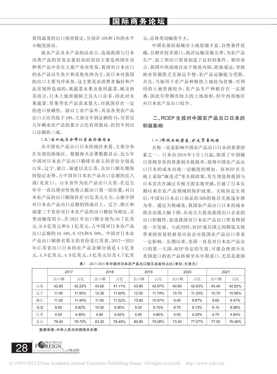 RCEP生效对中国农产品出口日本的影响及对策_刘晓亮.pdf_第3页