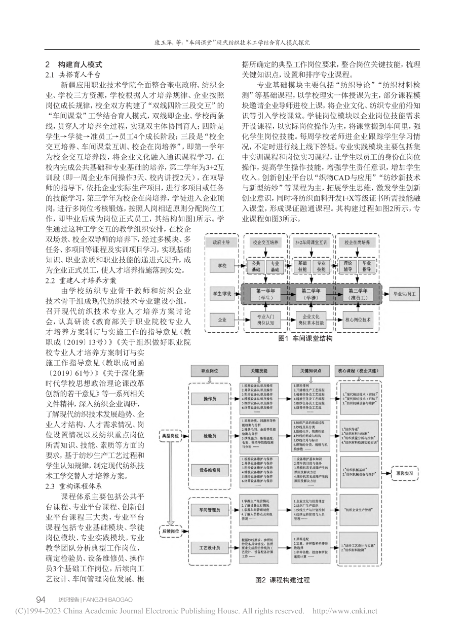 “车间课堂”现代纺织技术工学结合育人模式探究_康玉萍.pdf_第2页