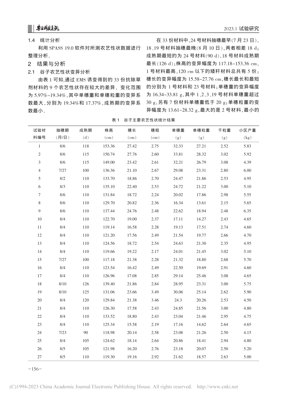 33份谷子抗除草剂新种质农艺性状综合分析_刘晓东.pdf_第2页