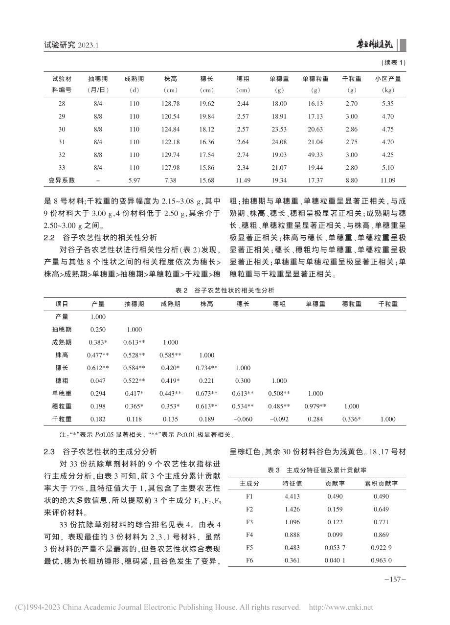 33份谷子抗除草剂新种质农艺性状综合分析_刘晓东.pdf_第3页