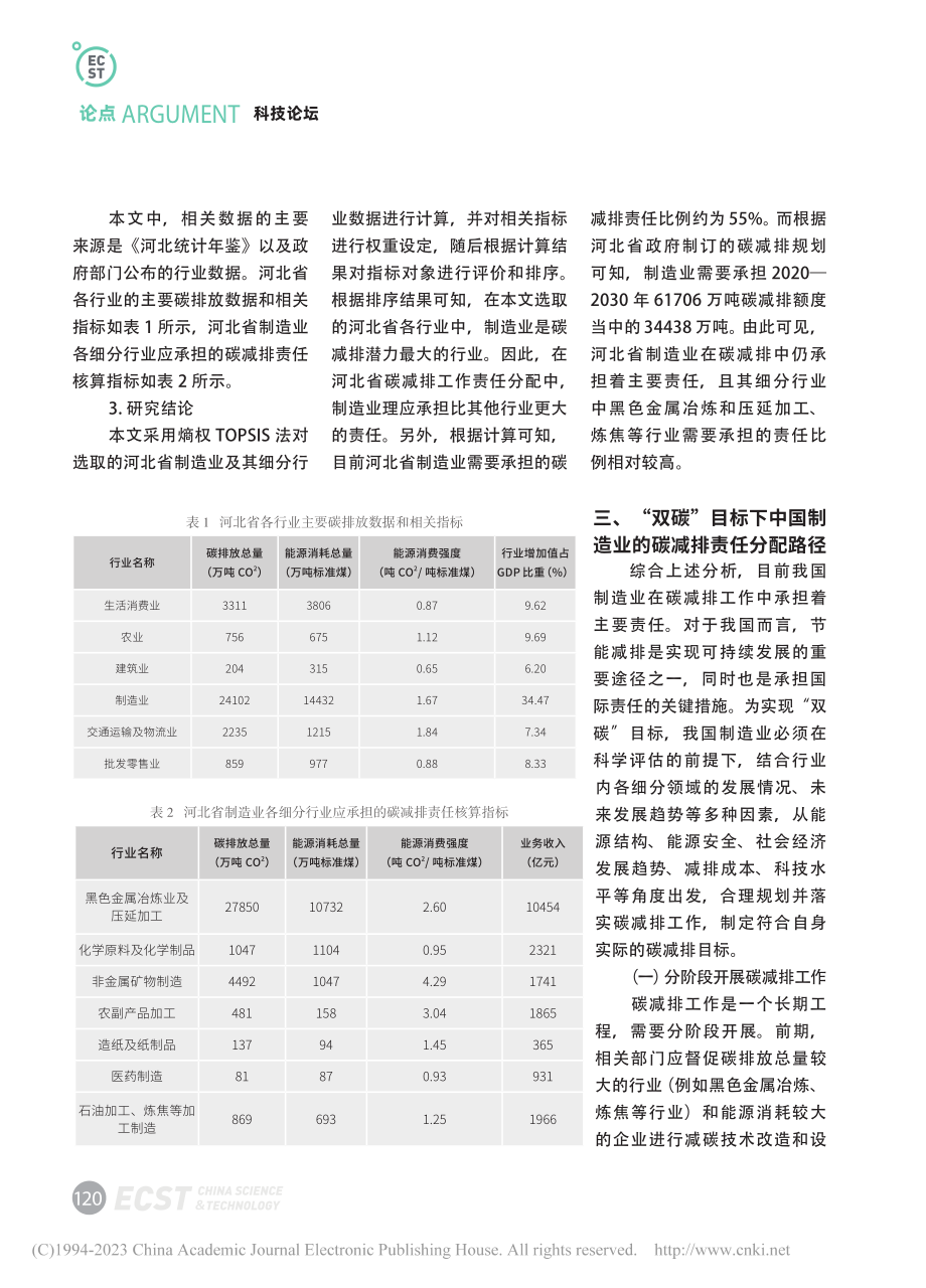 “双碳”目标下中国制造业的碳减排责任分配与路径研究_邱小云.pdf_第2页