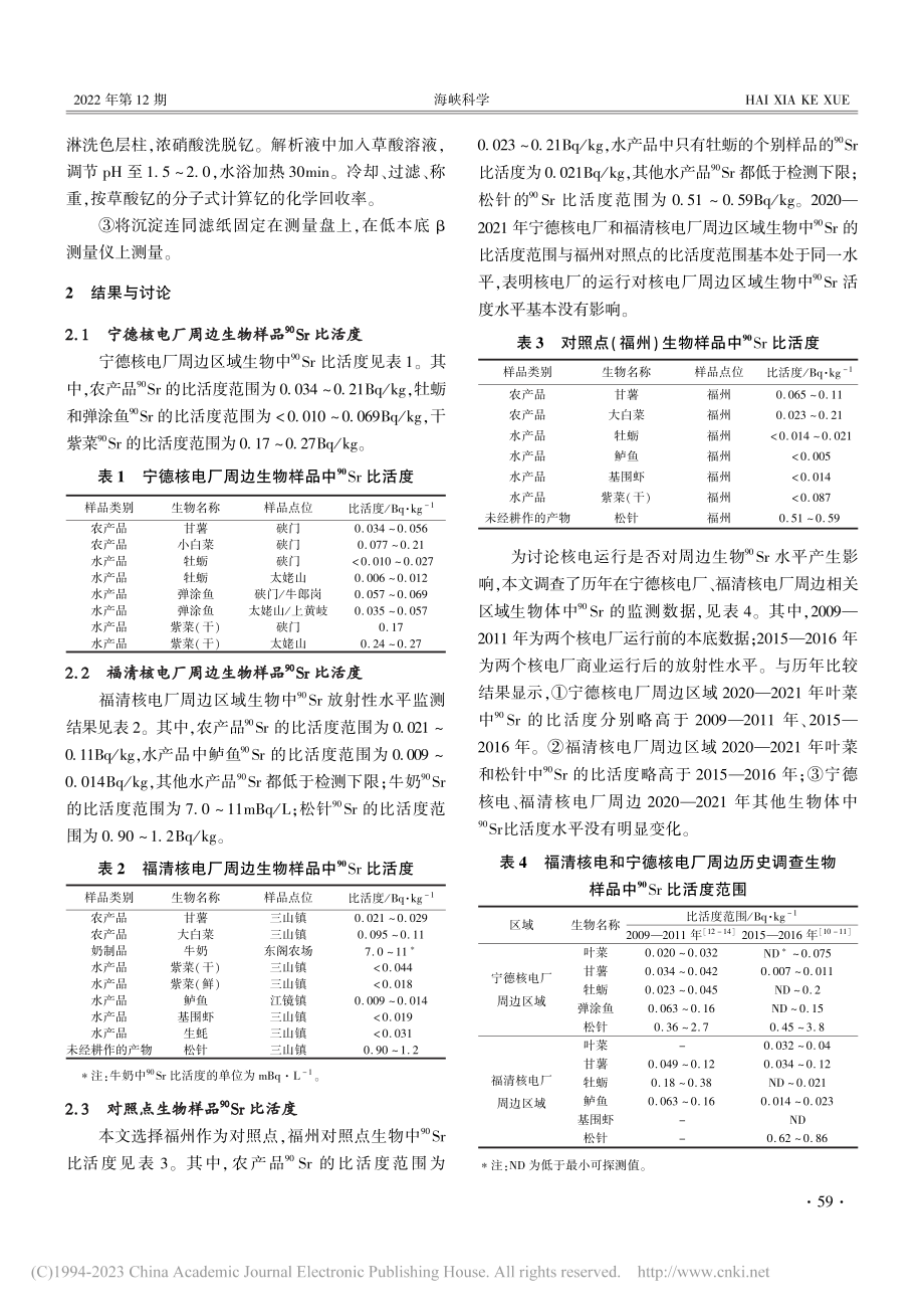 2020—2021年福建运...)Sr放射性水平调查与评价_林明贵.pdf_第2页