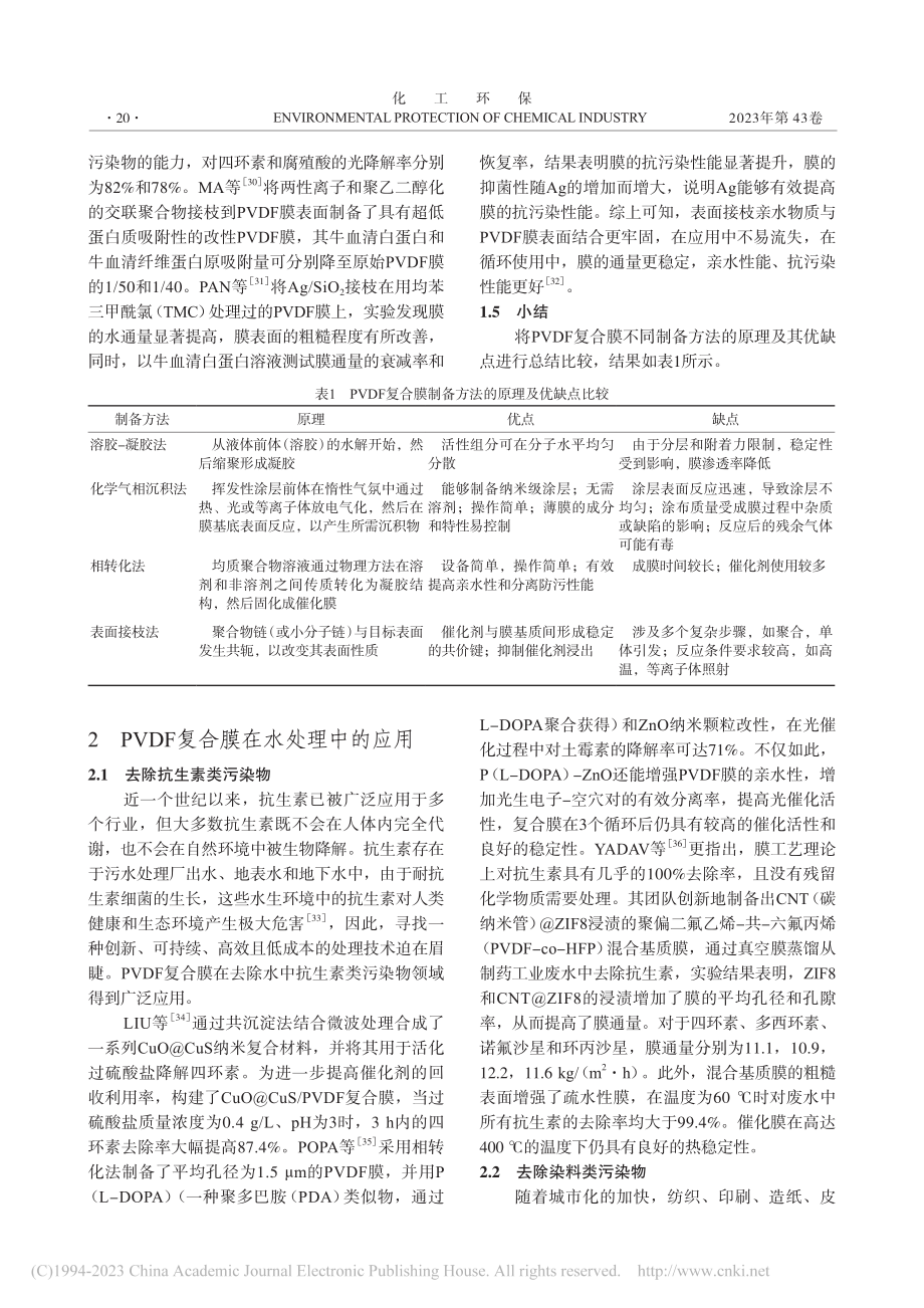 PVDF复合膜的制备及其在水处理中的应用研究进展_周扬.pdf_第3页