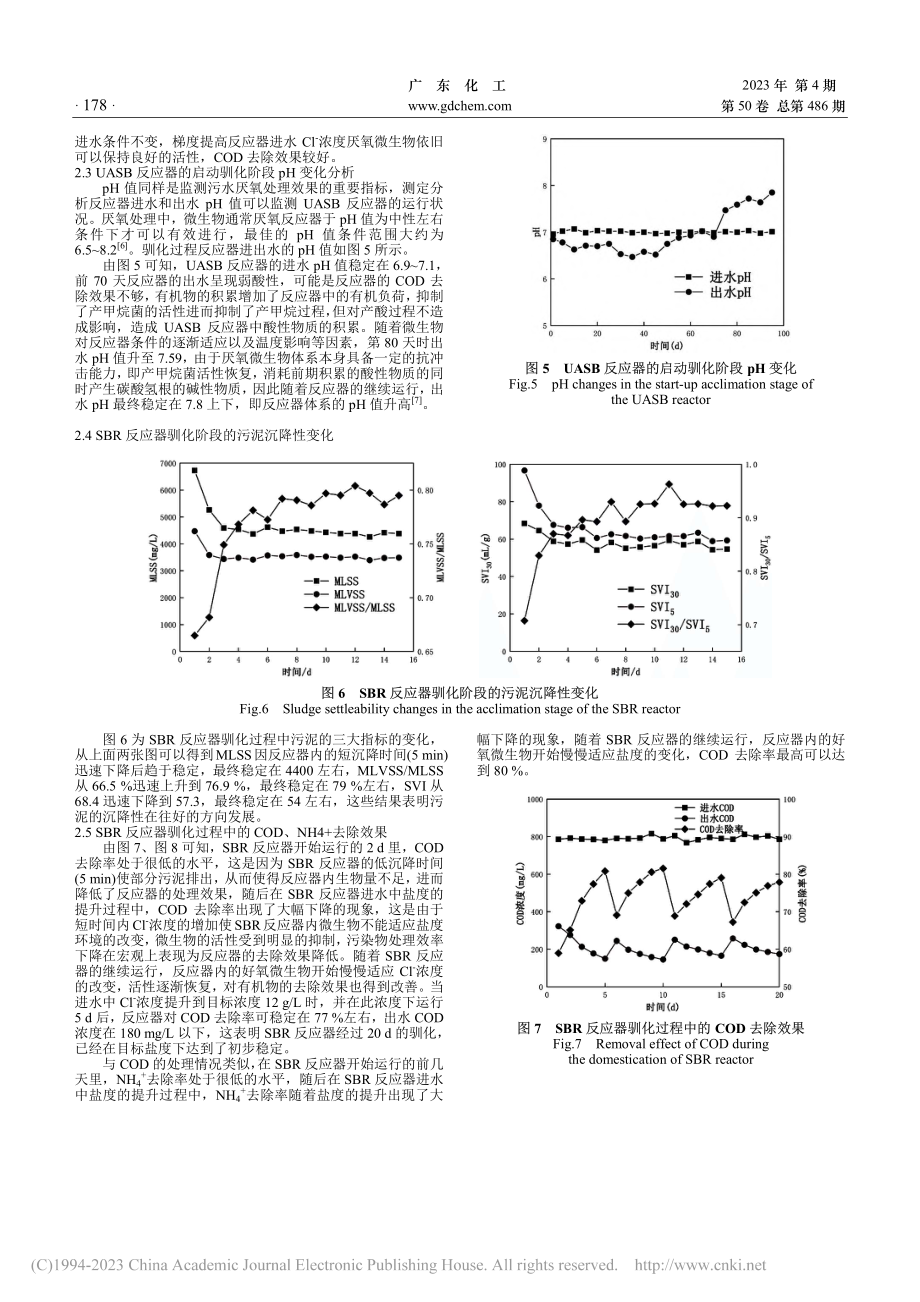 UASB、SBR反应器的启动及其耐盐驯化_陈涛.pdf_第3页