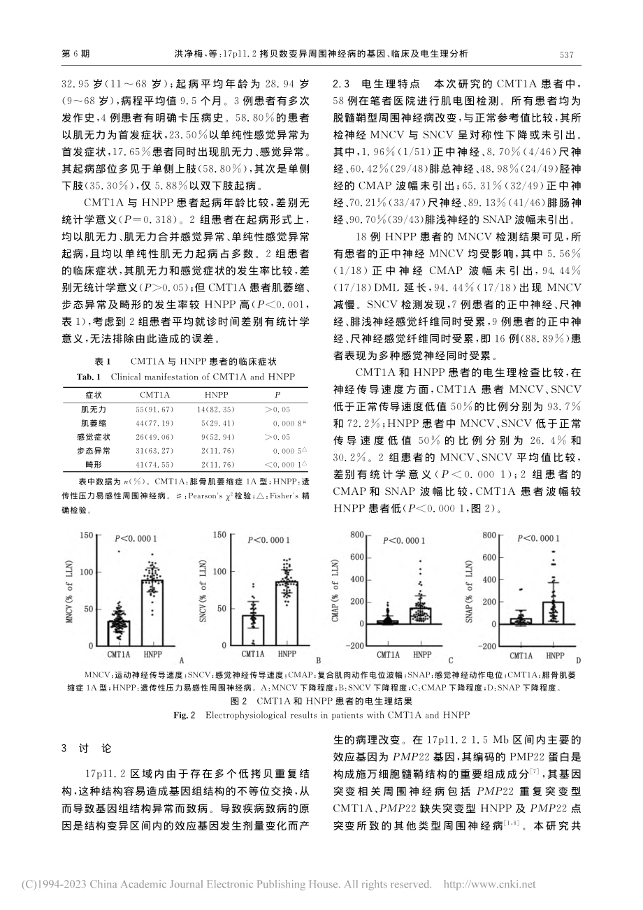 17p11.2拷贝数变异周...病的基因、临床及电生理分析_洪净梅.pdf_第3页