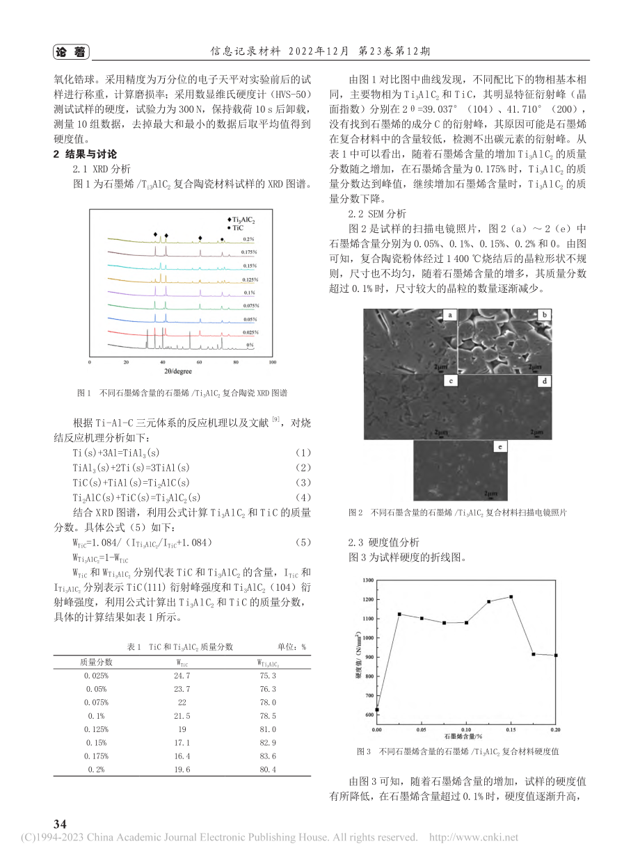 Ti_3AlC_2_石墨烯复合陶瓷摩擦磨损性能的研究_李喜坤.pdf_第2页