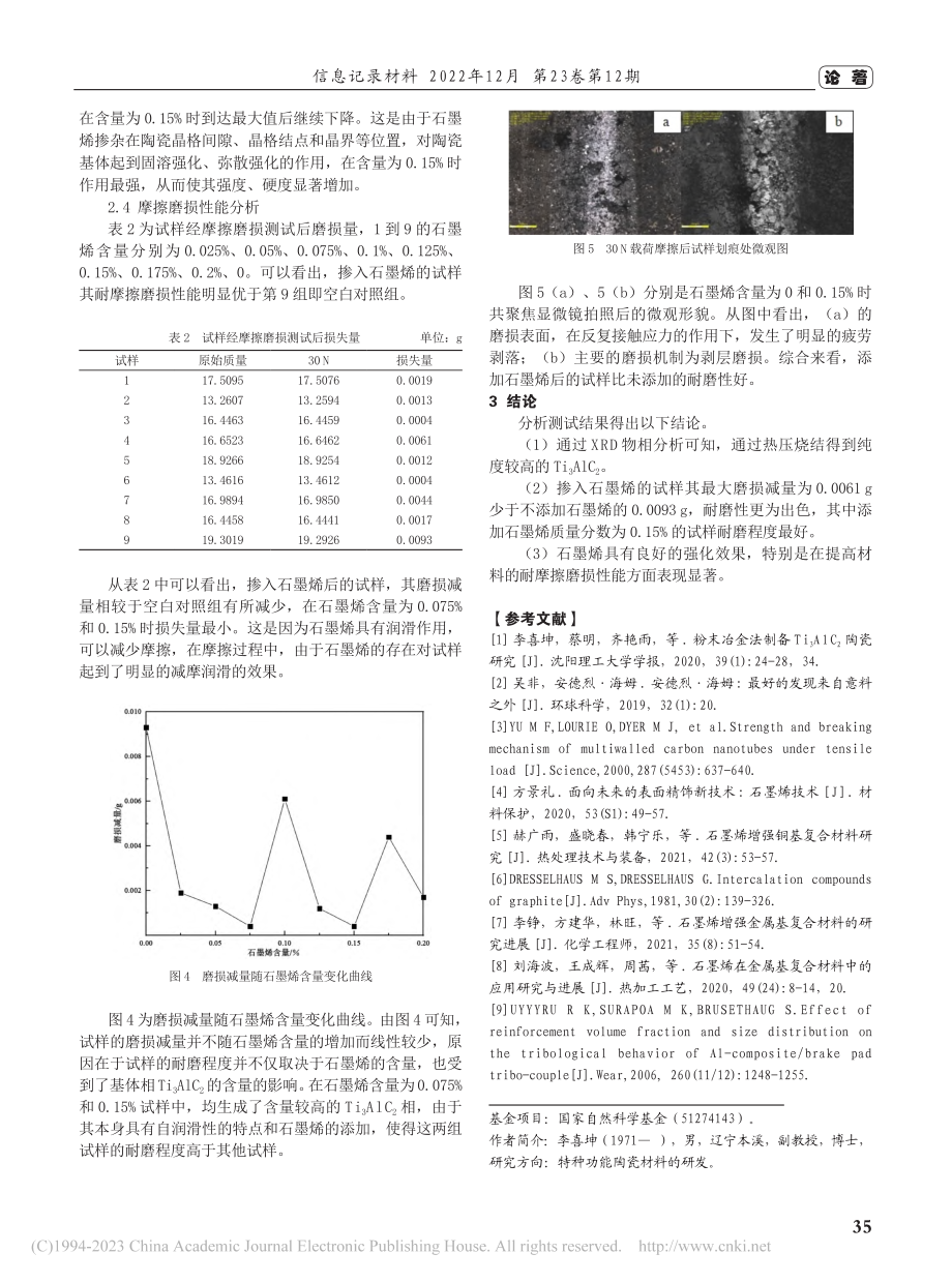 Ti_3AlC_2_石墨烯复合陶瓷摩擦磨损性能的研究_李喜坤.pdf_第3页