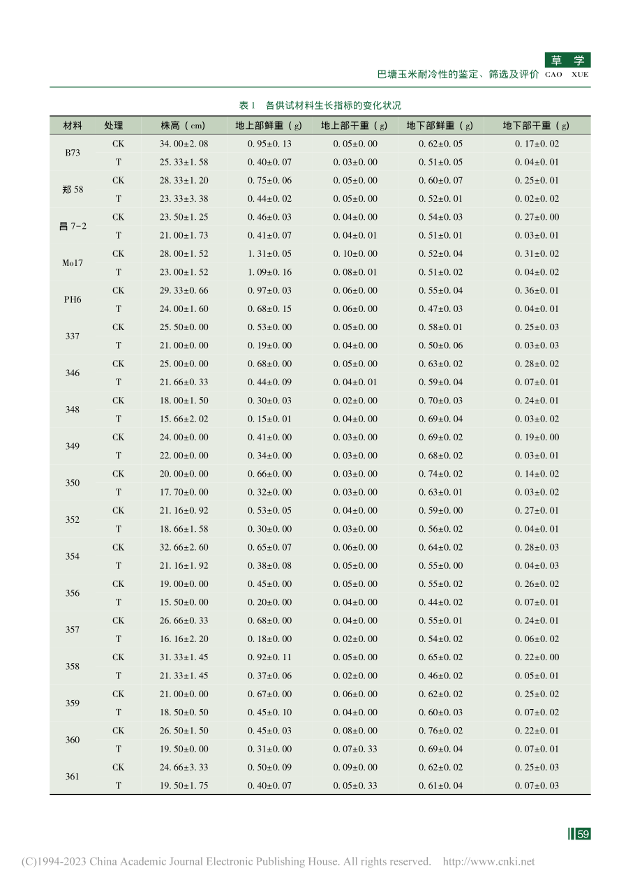 巴塘玉米耐冷性的鉴定、筛选及评价_唐玮琦.pdf_第3页