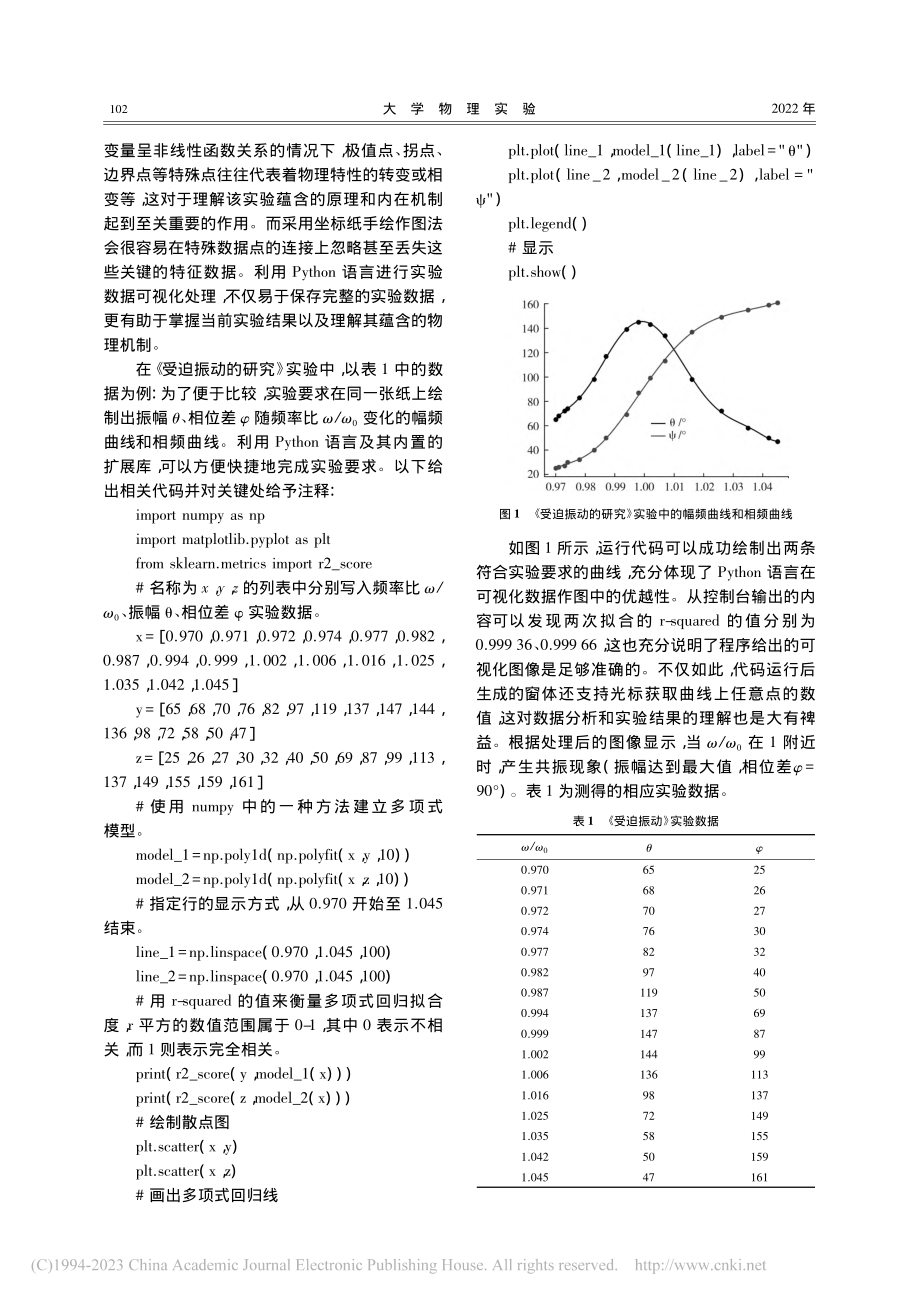 Python语言在大学物理实验数据分析中的应用_牛相宏.pdf_第2页