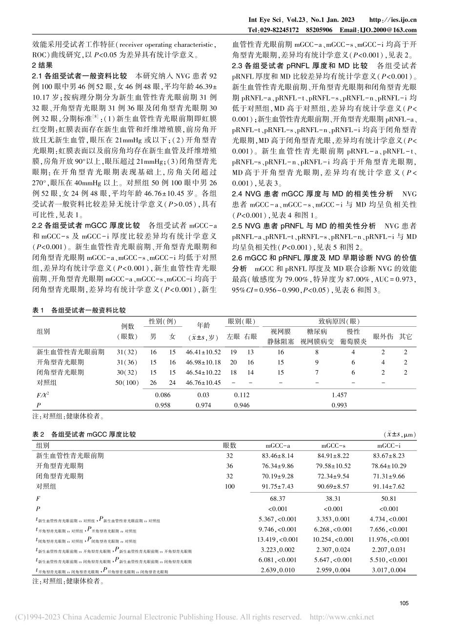 mGCC和pRNFL厚度及...新生血管性青光眼的诊断价值_刘文慧.pdf_第3页