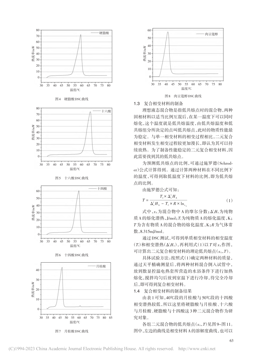 北方村镇自采暖建筑用相变材料储热性能研究_谢家斌.pdf_第3页