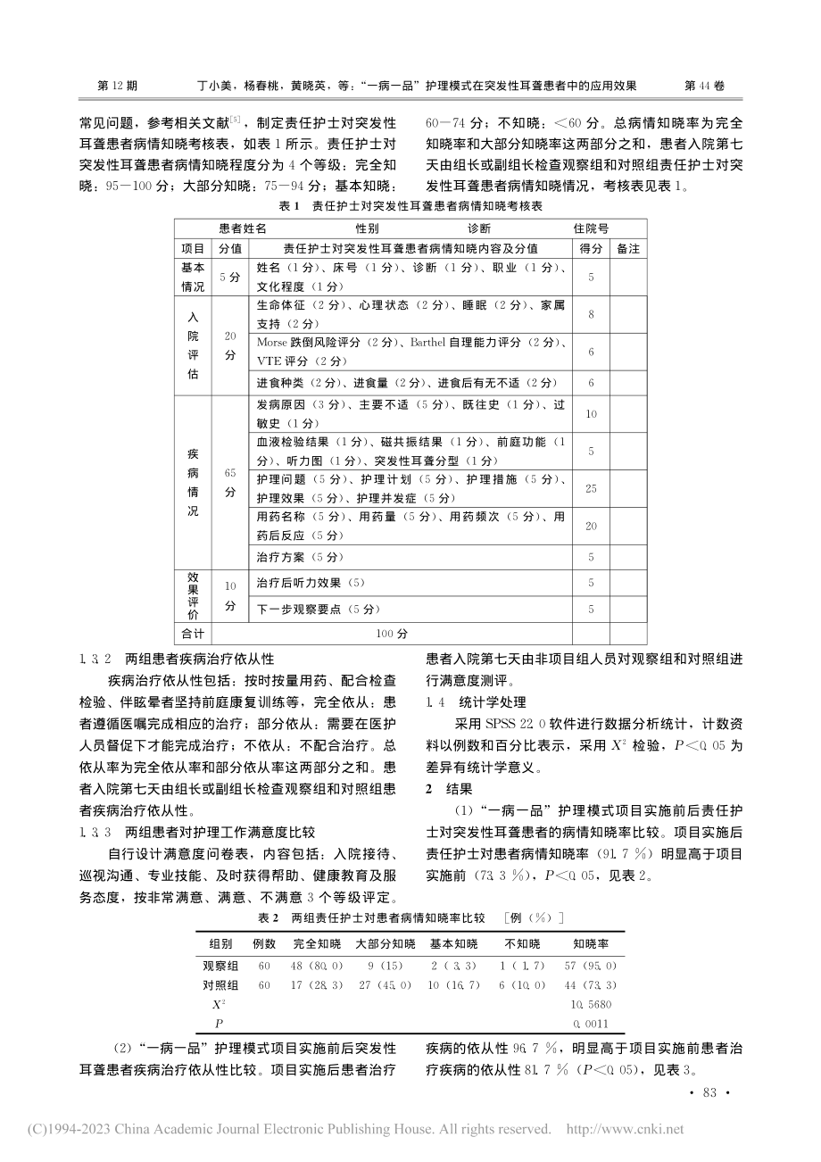 “一病一品”护理模式在突发性耳聋患者中的应用效果_丁小美.pdf_第3页