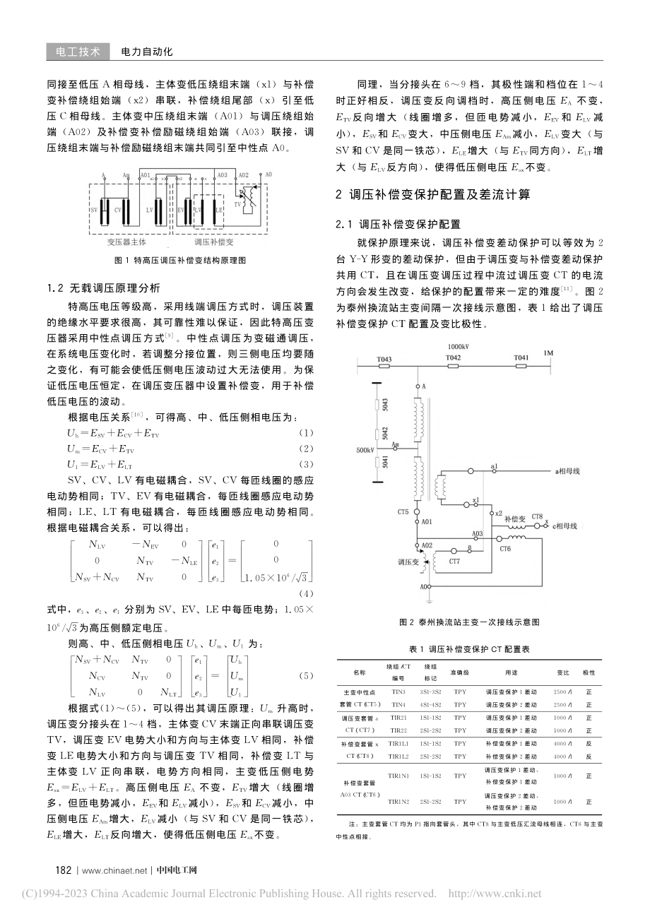 1000_kV特高压主变结构原理及其保护配置浅析_任宾.pdf_第2页