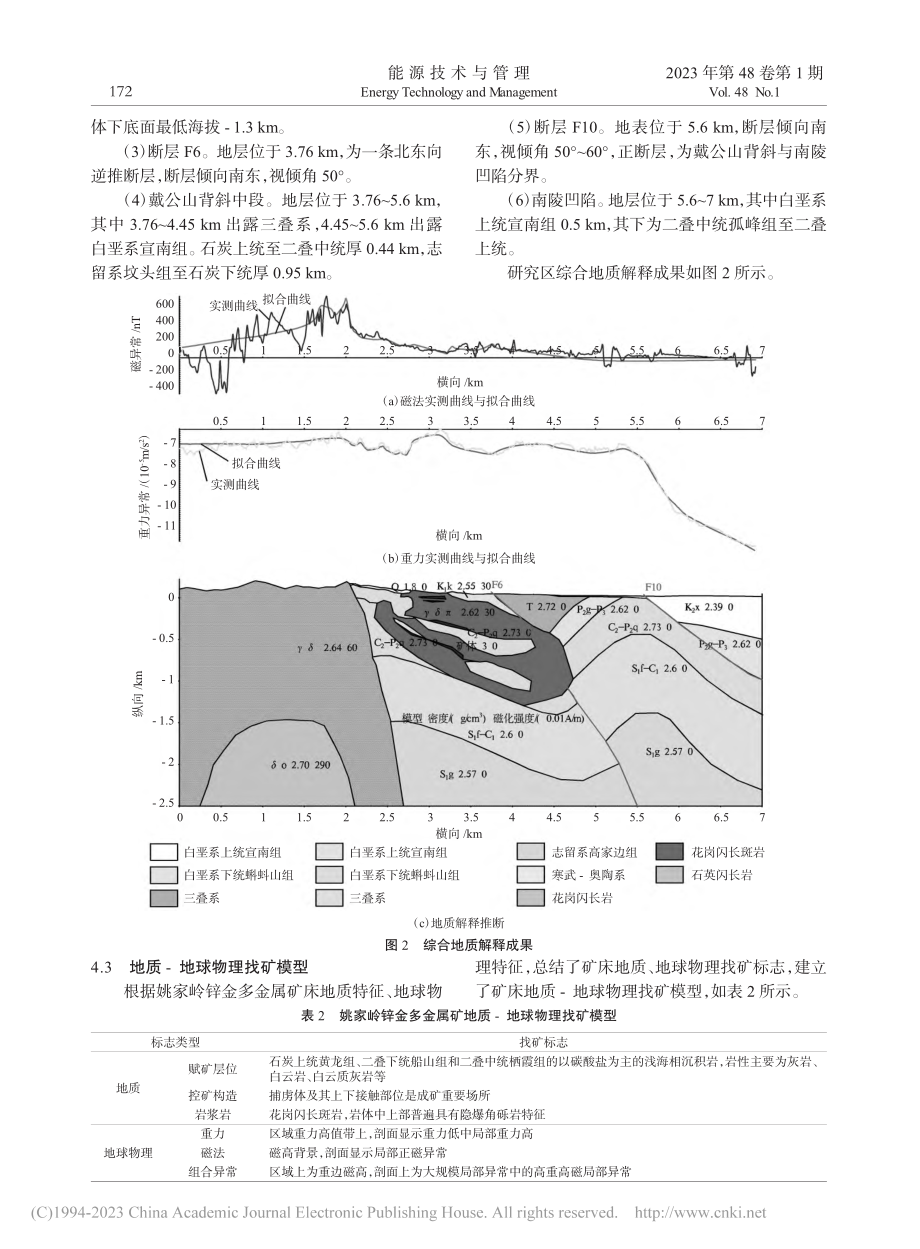 安徽省姚家岭锌金多金属矿床地质-地球物理找矿模型_郭辰.pdf_第3页