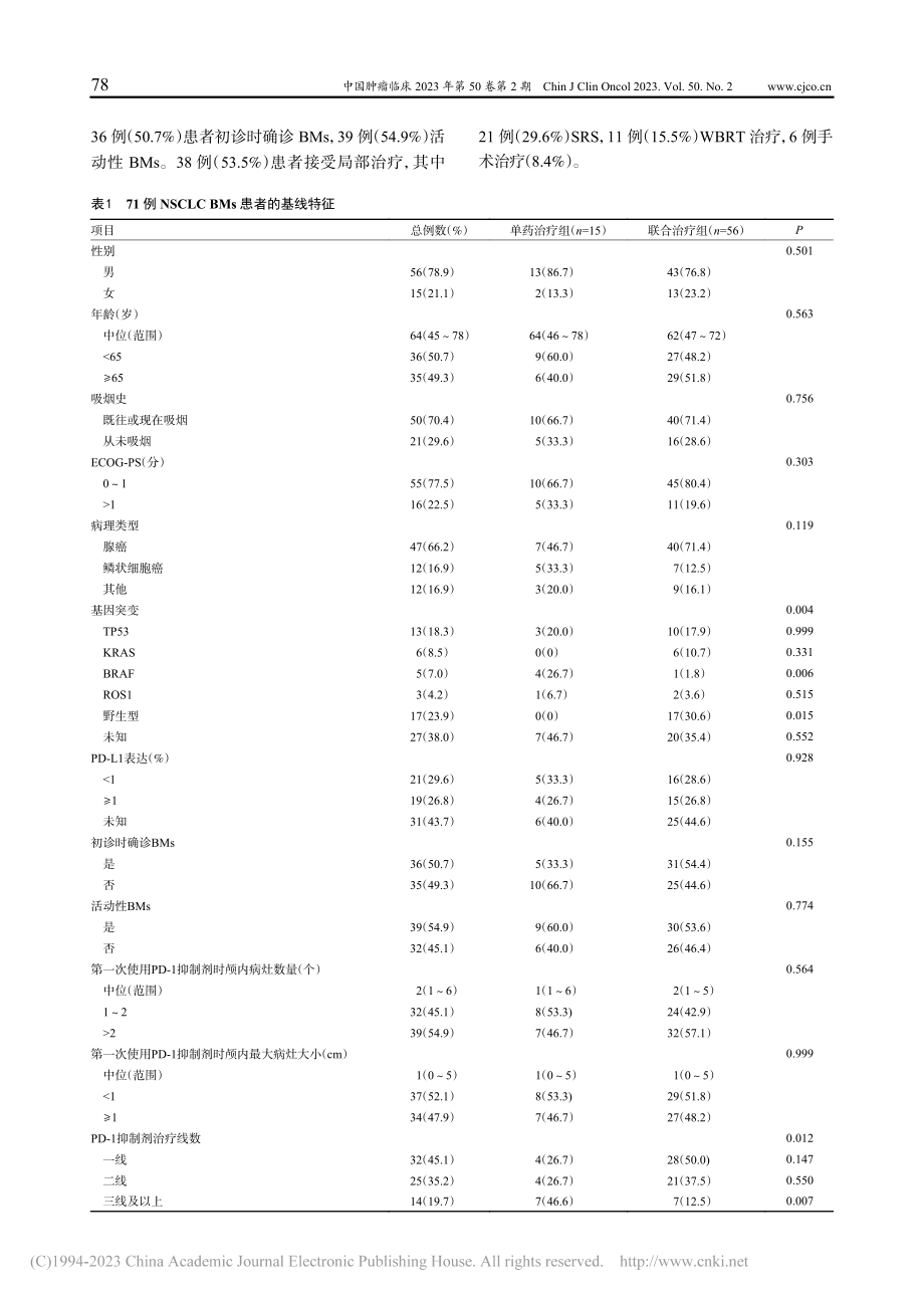 PD-1抑制剂联合治疗敏感...胞肺癌脑转移患者的临床疗效_宋嘉琪.pdf_第3页