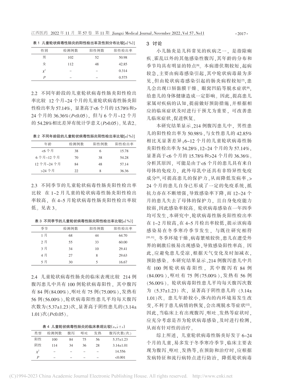 100例儿童轮状病毒性肠炎的临床特征及流行病学分析_左洪.pdf_第2页