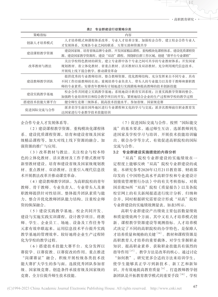 “双高”院校专业群建设：行...业教育质量年度报告》的实证_黄旭强.pdf_第3页