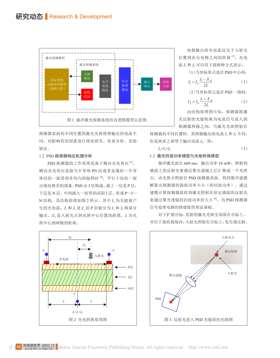 PSD激光探测功率对给定目标回波信号影响的研究_樊国耀.pdf_第2页