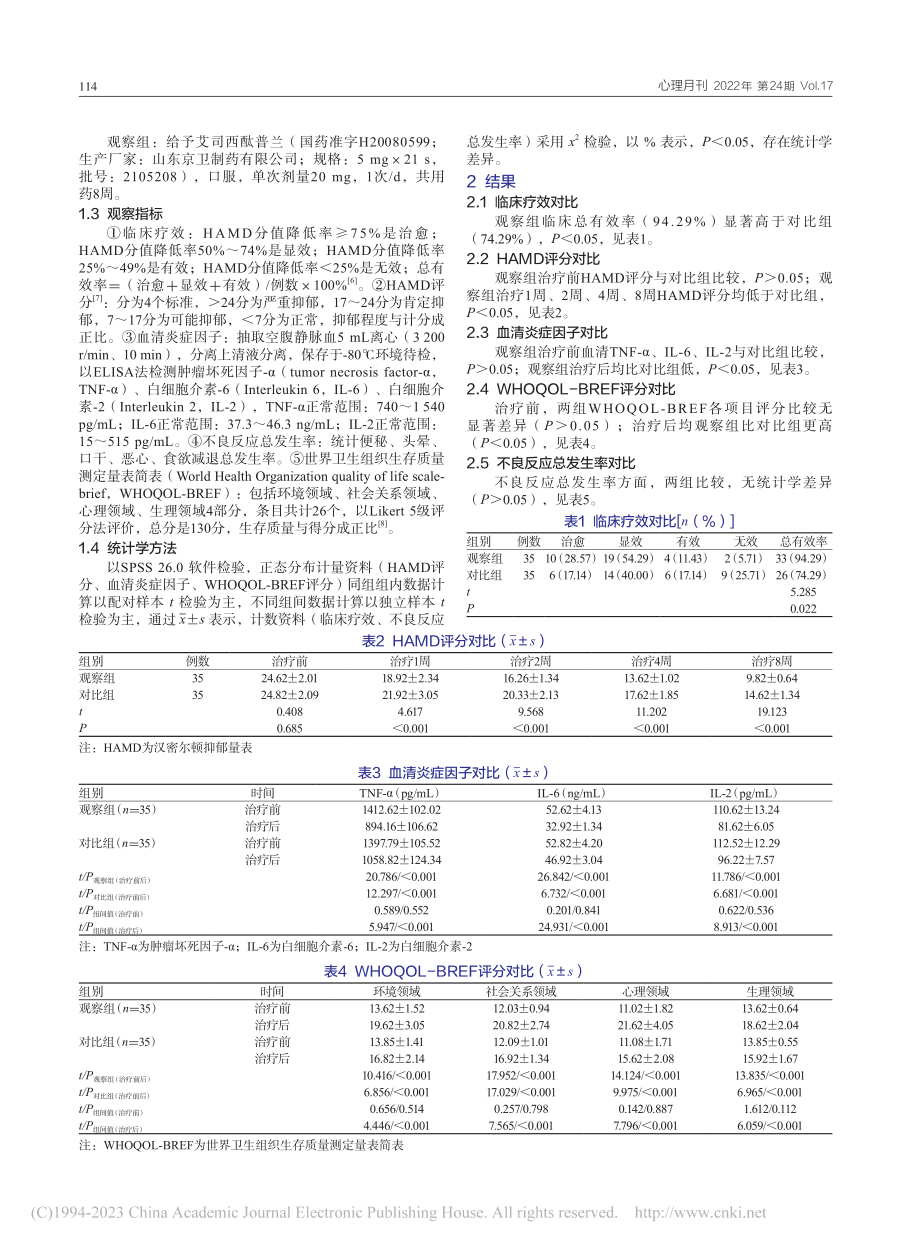 艾司西酞普兰和氟西汀用于抑郁症治疗的效果对比_鲁莉侠.pdf_第2页