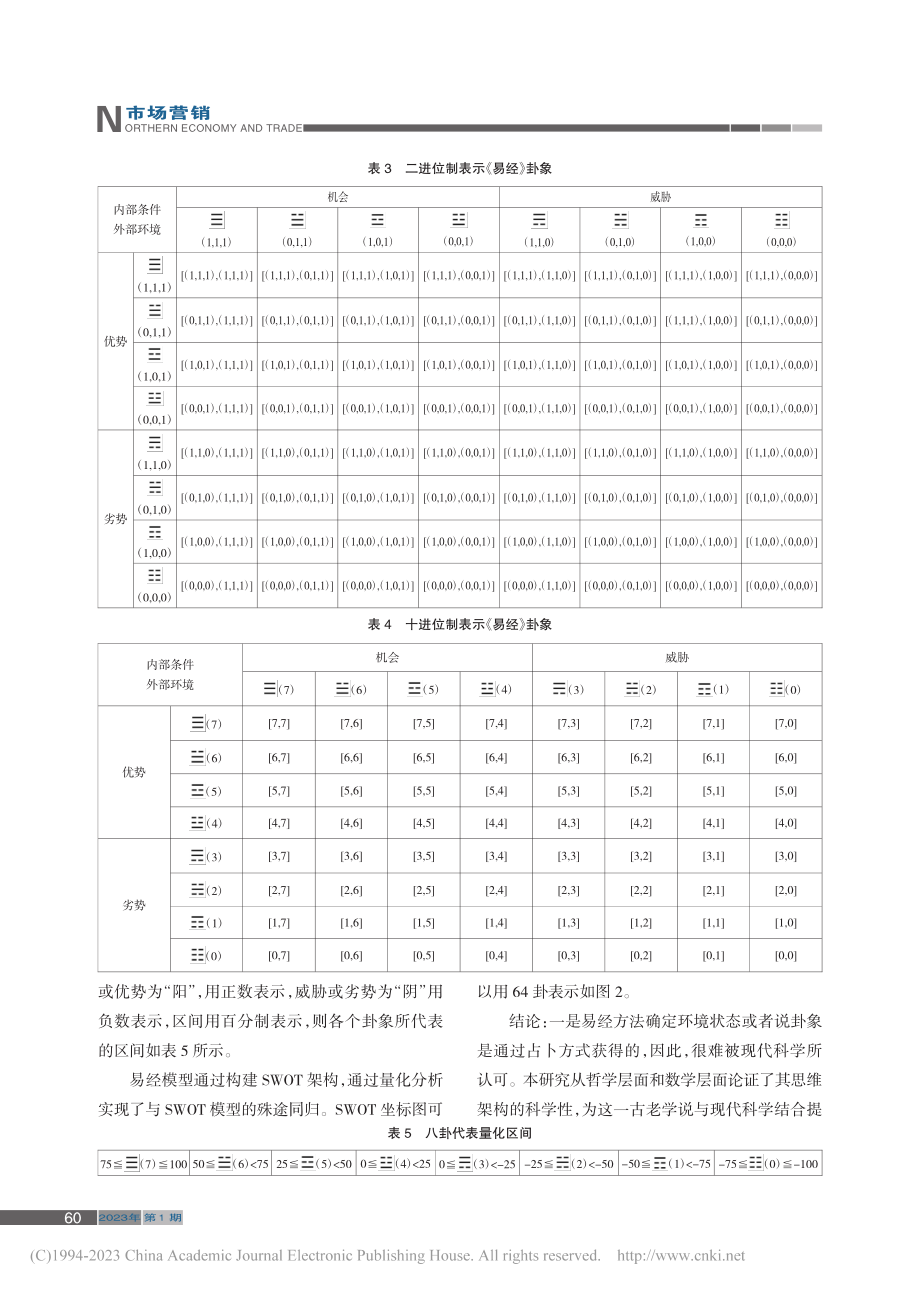 SWOT理论借助《易经》精确评估市场营销环境_崔茂森.pdf_第3页