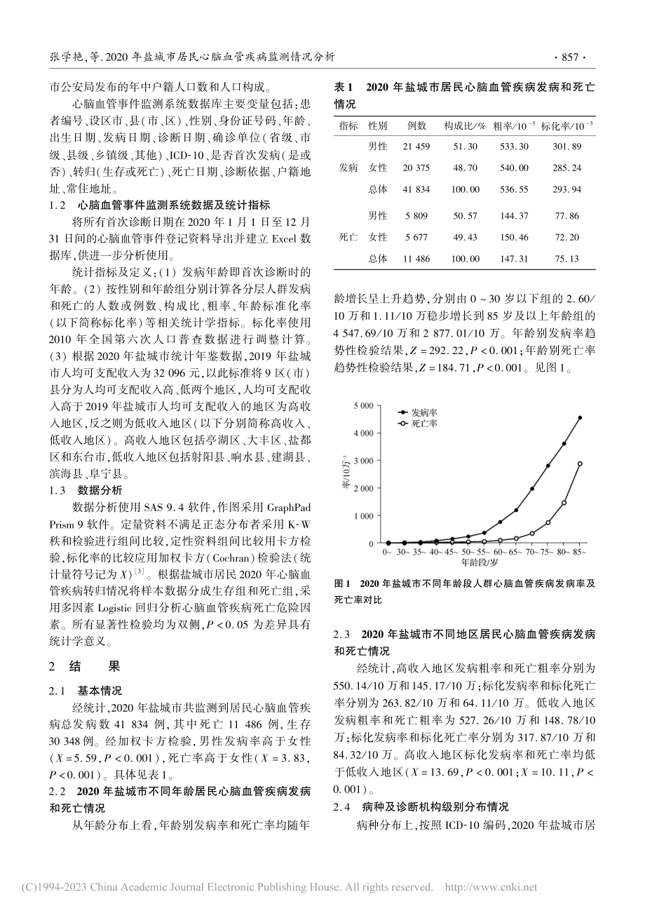 2020年盐城市居民心脑血管疾病监测情况分析_张学艳.pdf_第2页