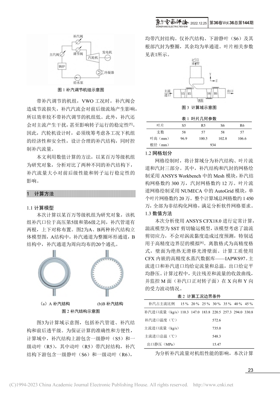 补汽流量和结构对机组影响的数值研究_白昆仑.pdf_第2页