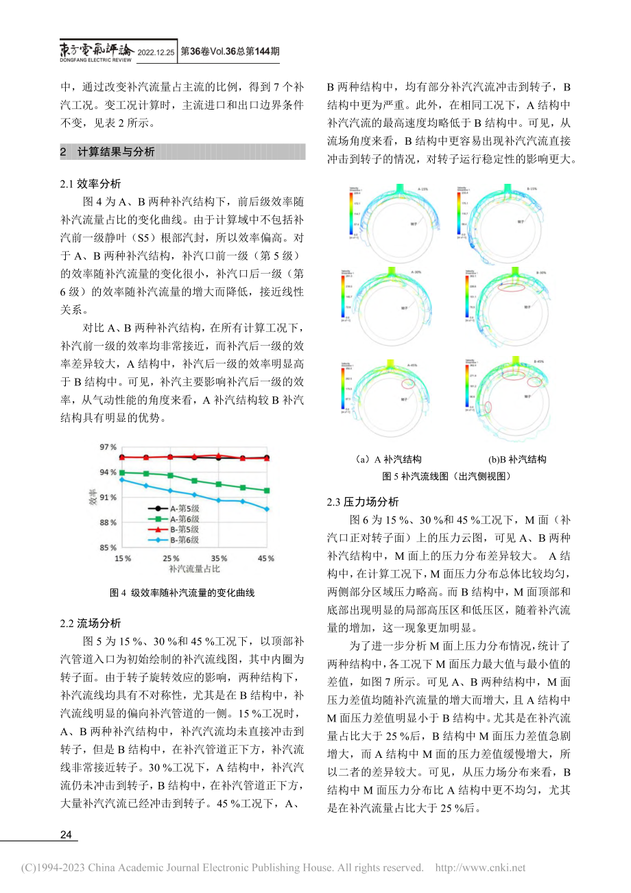 补汽流量和结构对机组影响的数值研究_白昆仑.pdf_第3页