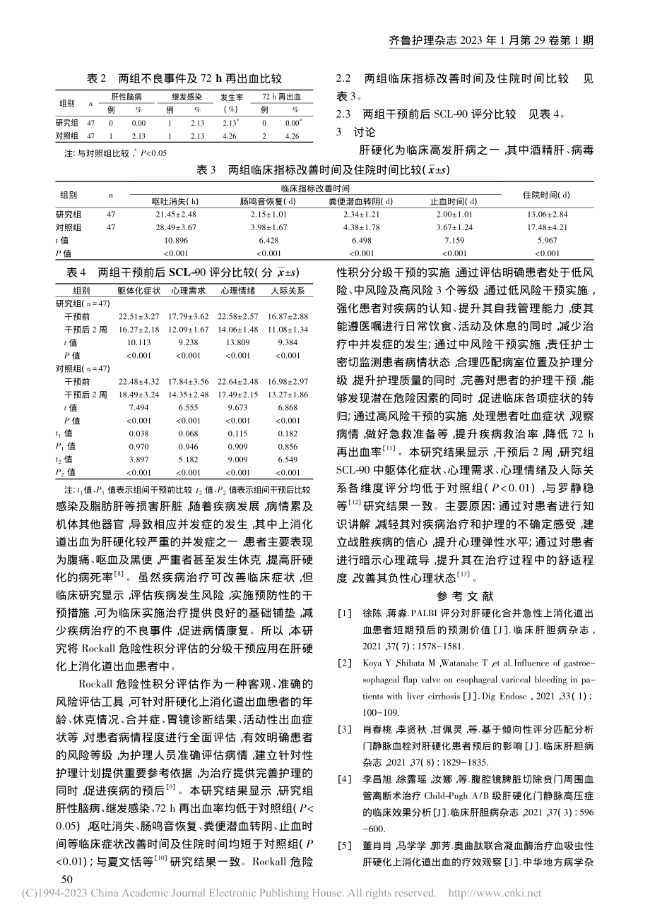 Rockall危险性积分评...化上消化道出血患者中的应用_朱叶华.pdf_第3页