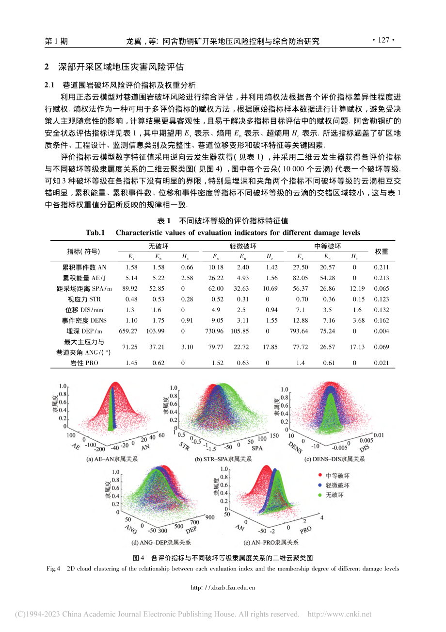 阿舍勒铜矿开采地压风险控制与综合防治研究_龙翼.pdf_第3页