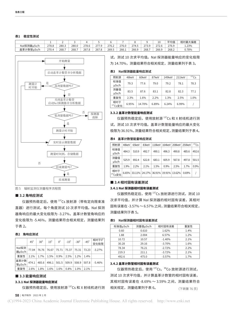 便携式宽量程辐射监测仪研制_陈元庆.pdf_第3页