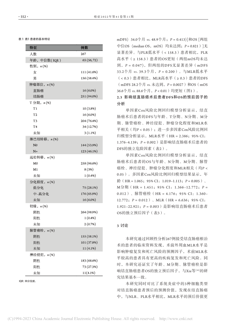 NLR、PLR和MLR水平...后患者预后价值的回顾性研究_翟晓雪.pdf_第3页