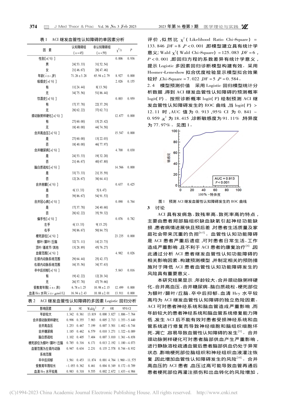 104例ACI患者继发血管...影响因素回归模型构建及分析_王文婷.pdf_第3页