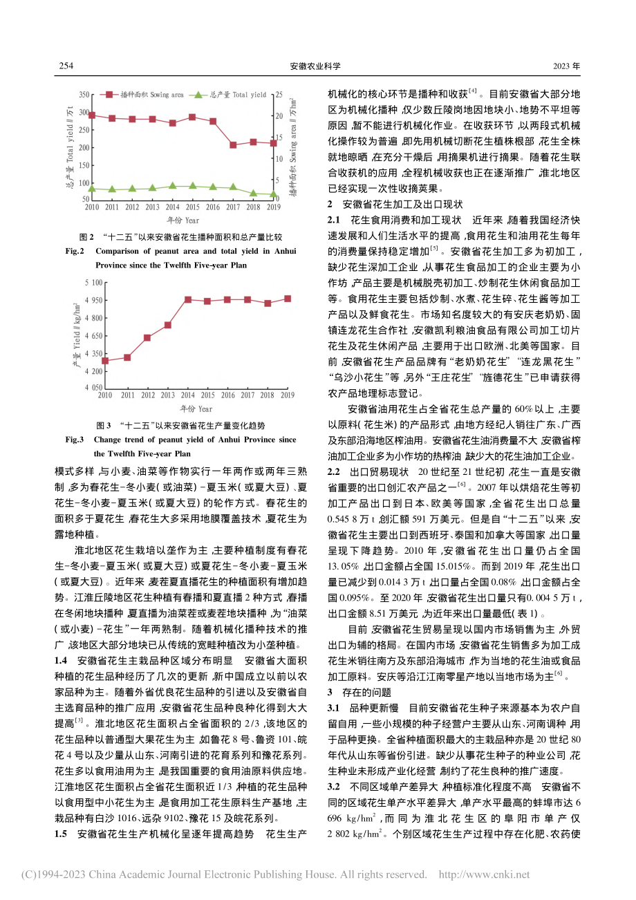 安徽省花生产业现状·存在问题及对策_朱晓峰.pdf_第2页