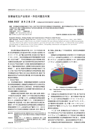 安徽省花生产业现状·存在问题及对策_朱晓峰.pdf