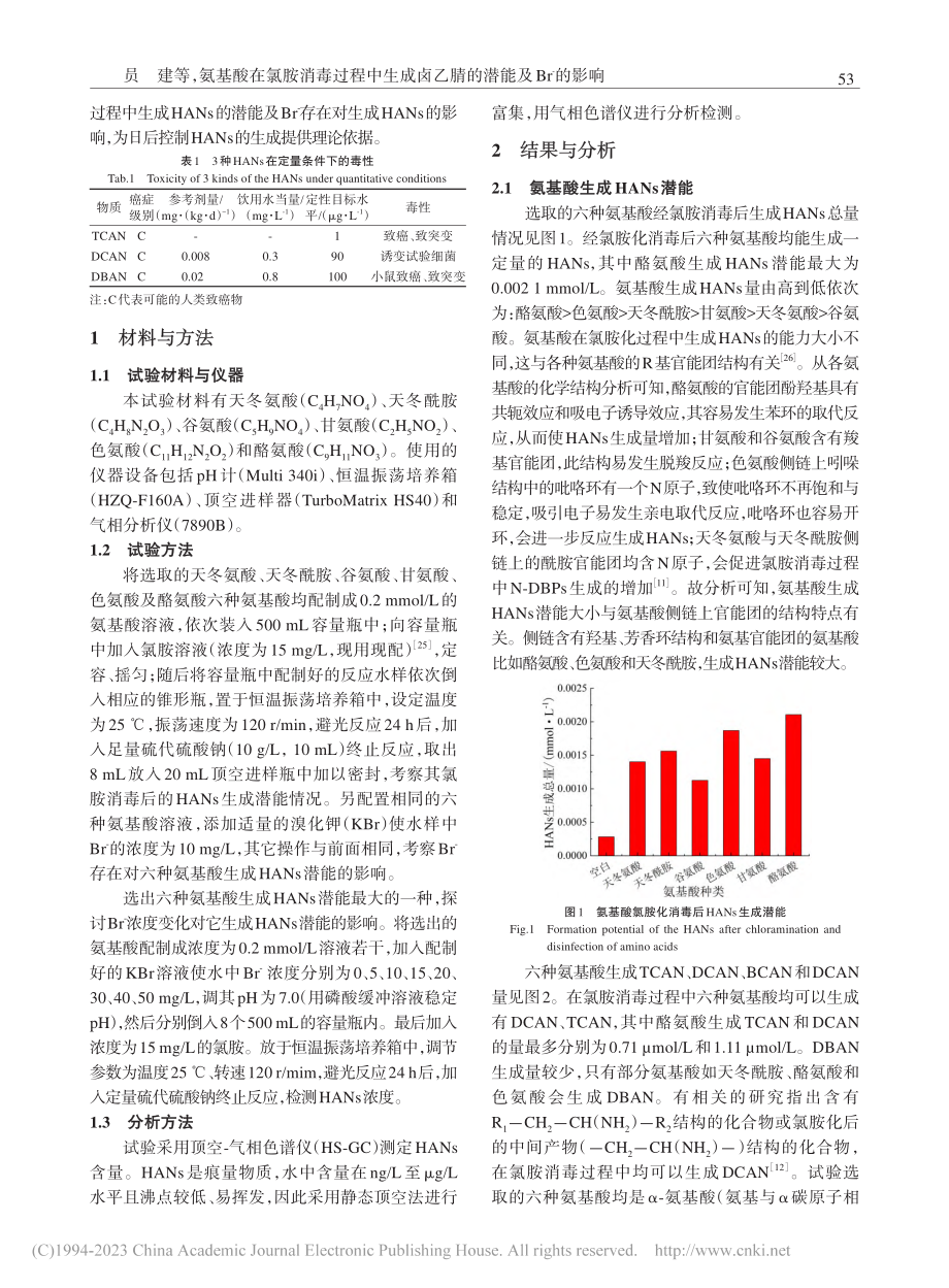 氨基酸在氯胺消毒过程中生成...乙腈的潜能及Br--的影响_员建.pdf_第2页