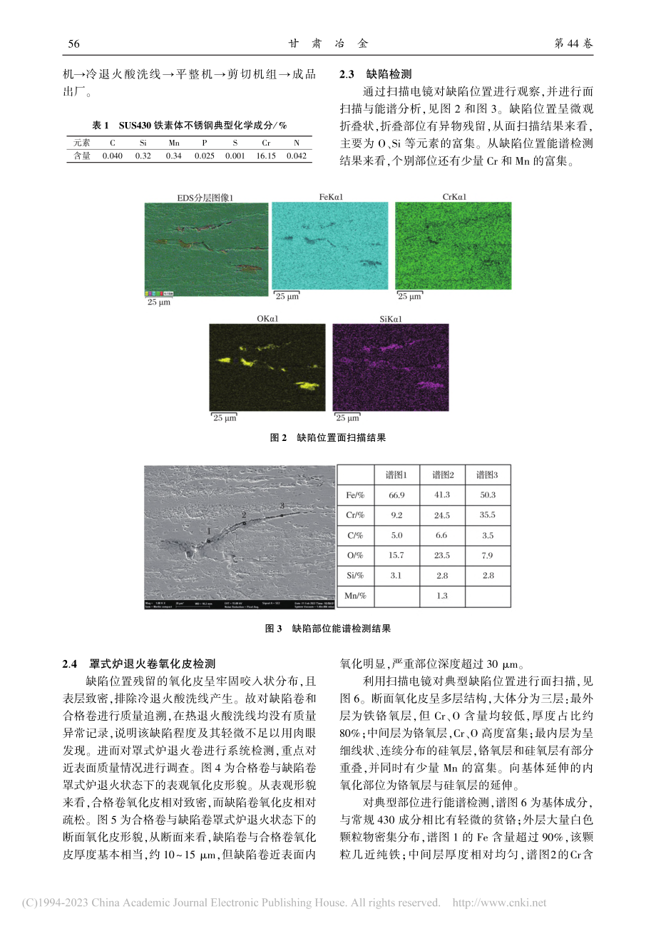 SUS430冷轧板表面粗糙缺陷检测及产生原因分析_程云霞.pdf_第2页