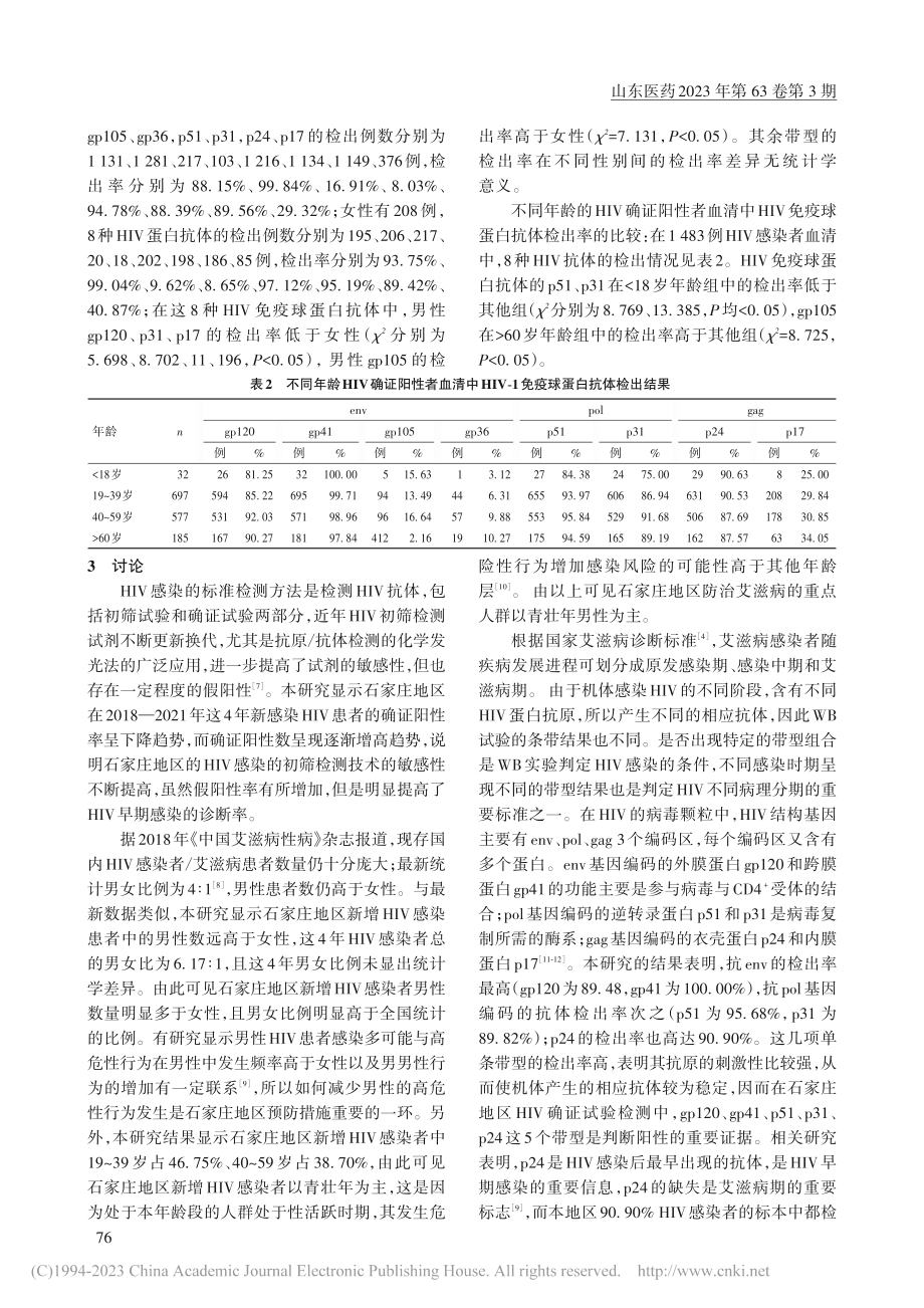 2018—2021年石家庄...血清免疫球蛋白抗体种类分析_刘腾飞.pdf_第3页